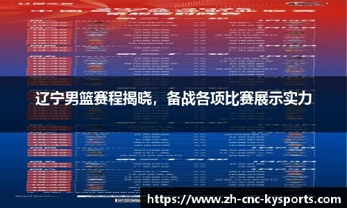 辽宁男篮赛程揭晓，备战各项比赛展示实力