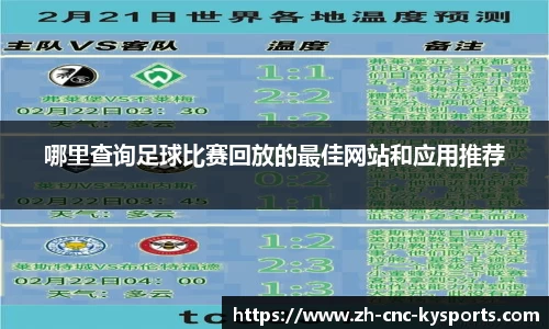 哪里查询足球比赛回放的最佳网站和应用推荐