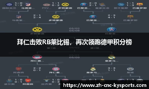 拜仁击败RB莱比锡，再次领跑德甲积分榜