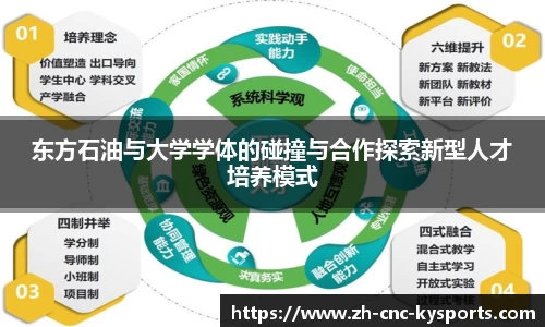 开云kaiyun官方网站