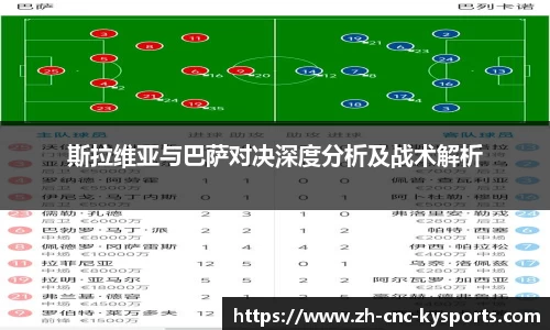 斯拉维亚与巴萨对决深度分析及战术解析